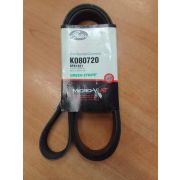РЕМЕНЬ GATES 8PK1830 K080720